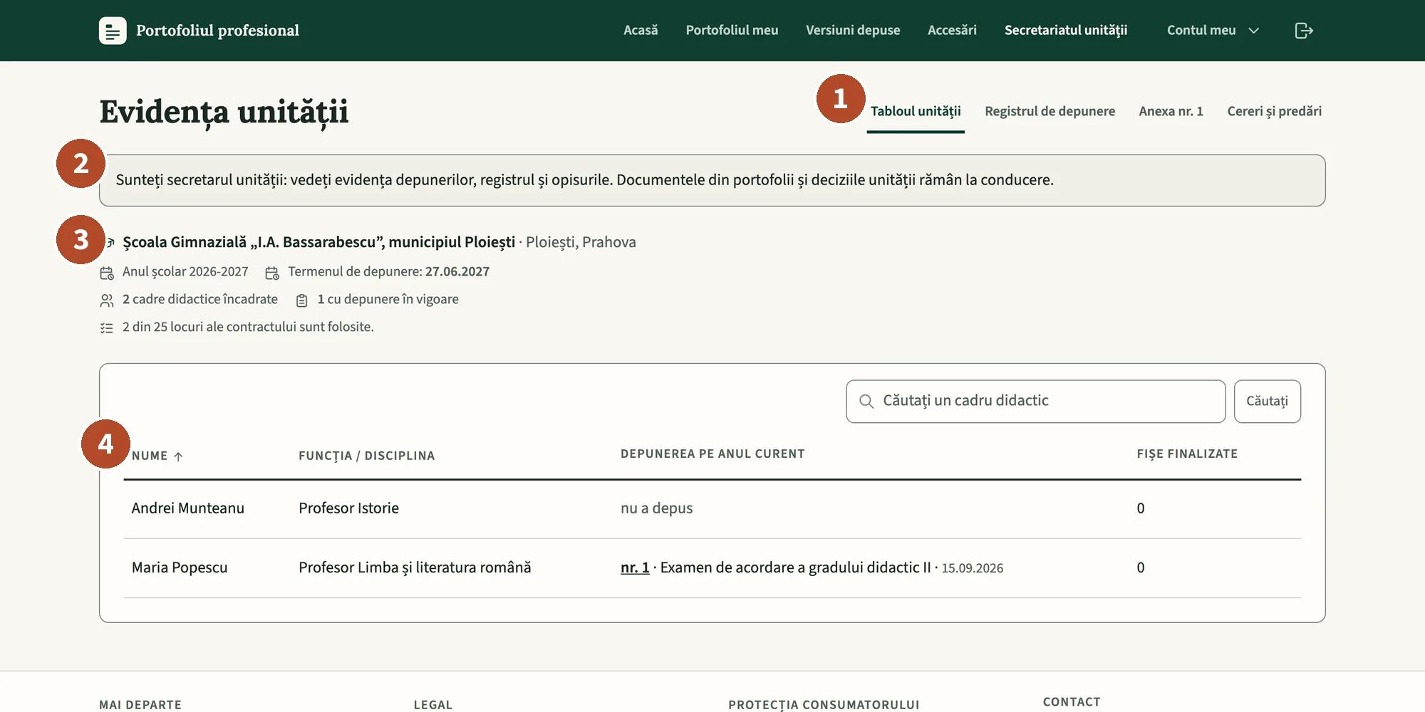 Tabloul, pentru secretar: banda evidenței, taburile, rândurile cu cifre și lista cadrelor.